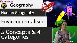 Environmentalism - 5 Concepts & 4 Categories - Perspectives of Human Geography