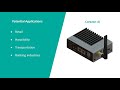 SBC iWave Corazon-AI New Platform Introduction