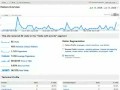 Tracking events using Advanced Segments in Google Analytics