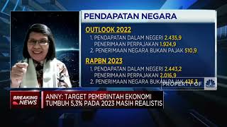 Dear Pak Jokowi, Ini Catatan Ahli Terhadap Asumsi APBN 2023