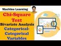 Chi Square Test | How to do Bivariate Analysis of Categorical Categorical Variables