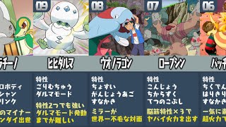 ポケモン廃人が厳選した『持ってる特性が全部適用されたら強いポケモンランキングTOP10』