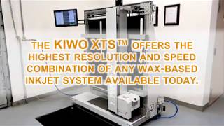 KIWO XTS - Advanced Computer to Screen Imaging System