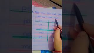 et and ew words | study with Maryam ☺️ #english #foryou #education #virallllllllllllll