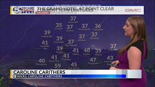 FORECAST | Nice Weekend Ahead