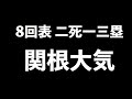 怪我からの復活！今季初登板の矢崎拓也が関根大気を抑え大ピンチを凌ぐ！！ 広島 カープ 横浜 dena ベイスターズ