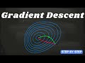 GRADIENT DESCENT Explained | Essential Guide for Machine Learning | Linear Regression Explained