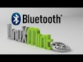 Bluetooth Issue in Linux Mint 21.3[solved]