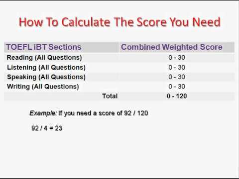 TOEFL Preparation - How To Calculate The Score You Need.avi - YouTube