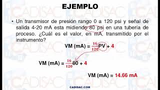 Transmisores 4-20 mA y ecuación de la recta. Formula 4-20 mA