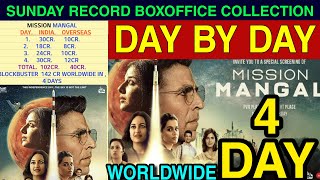 Mission Mangal 4th day Boxoffice Collection, Mission Mangal sunday collection, Akshay Kumar Record