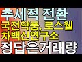 평주 추세적전환 국전약품 로스웰 차백신연구소 정답은거래량 2만원으로평생주식투자끝내기 평생무료주식투자