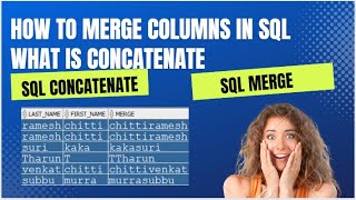 SQL Concatenate Function | SQL Concat | SQL Merge columns