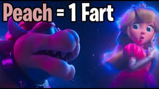 BOWSER'S Song But EveryTime He Says ''Peach'' There's A Fart🔥(Mario)