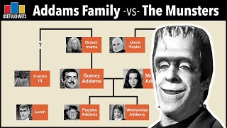 The Addams Family Tree vs The Munsters Family Tree