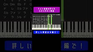 【解説】ケルト音楽の作り方【ドリアンスケール】【使う楽器・音源】