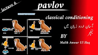 pavlov classical conditioning in urdu for MED BED MA by Anwar ul Haq