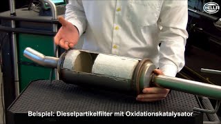 Dieselpartikelfilter (DPF): Aufbau - Funktion - Diagnose