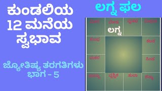 ಲಗ್ನ ಫಲ, ಕುಂಡಲಿಯ 12 ಮನೆಯ ಸ್ವಭಾವ, how to learn astrology in kannada ಜ್ಯೋತಿಷ್ಯ ತರಗತಿಗಳು ಭಾಗ -5