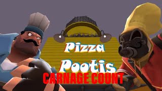 Pizza Pootis (2019) Carnage Count original video by DamashihiDX