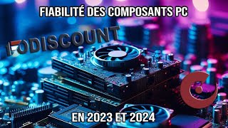 PC component reliability in 2023/2024