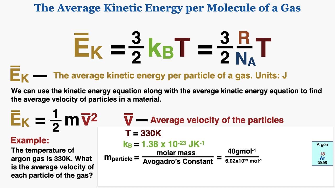 The Average Kinetic Energy Per Molecule Equation For An Ideal Gas - IB ...