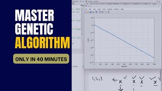 Real Coded Genetic Algorithm (RCGA) | Minimizing a Function - MATLAB Tutorial
