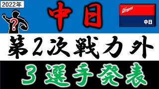 中日ドラゴンズ【２０２２年・第二次戦力外発表】『３選手』支配下３投手が育成再契約へ