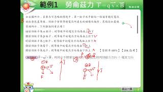 帶電質點在磁場中的運動 part1