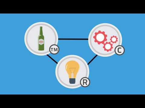 What is patents and copyrights?