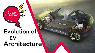 What is the EVOLUTION of EV architecture?