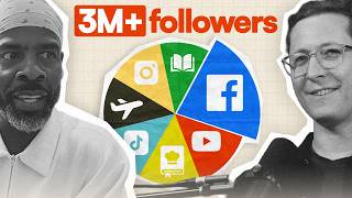 The Facebook Creator with 8 Revenue Streams