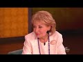 Barbara Walters Says Goodbye to The View - Highlights from the show