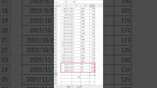 Excelで報告用の表を数式のみで作成！ #shorts