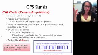 Basic GPS Concepts - 03 GPS codes