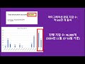 파이코인 파이 마이그레이션 역대급 속도 기록 스텔라 루멘 xlm 폭등 파이도 파레토 법칙을 따를까