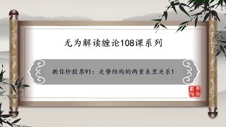 无为解缠：教你炒股票91：走势结构的两重表里关系1