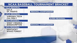 WVU Baseball NCAA Tournament regional opponents and schedule revealed