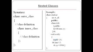 10-7-2020 Part-II Local Class and Nested Class