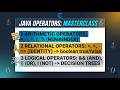 Java Operators Explained: Arithmetic, Logical, Relational & Bitwise