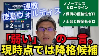 逆転負け、連敗の徳島ヴォルティス。「弱い」の一言。現時点では（ダントツ？）降格候補｜J2 第2節 鹿児島 vs 徳島 レビュー