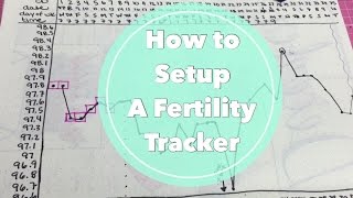 Period / Ovulation / Fertility Chart | BBT Charting in my Bullet Journal| I'm A Cool Mom