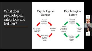 Psychological safety – a presentation to parents (English audio)