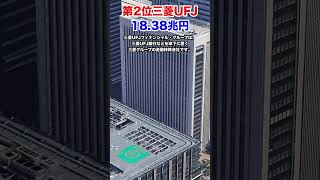 【空から見る】日本企業時価総額ランキング第2位　三菱UFJフィナンシャルグループ　#shorts