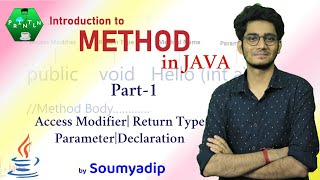 #3.5 Method in Java | Part 1 | Parameter | Return Type | Declaration | Println