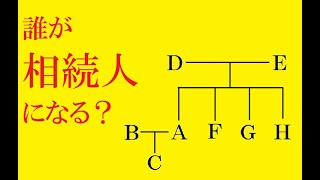 【解説】誰が相続人か分かりますか？相続人の範囲について解説します【法学チャンネル】