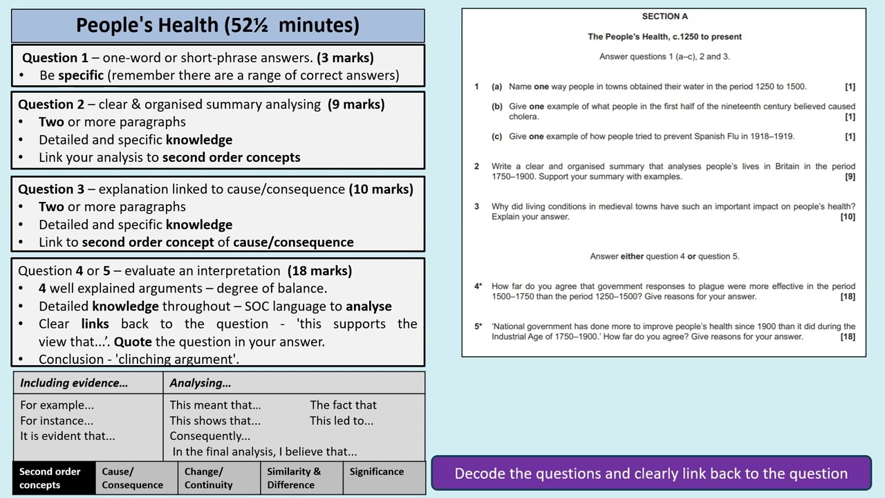 OCR B - GCSE History - Pre Exam Talk - People's Health And Elizabethans ...