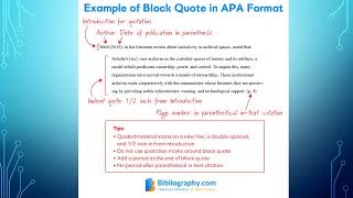 Mini Workshop: APA Format