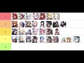 nikke tier list goddess of victory nikke ニケ