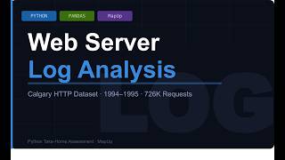 Web Server Log Analysis — Python Take-Home Assessment
